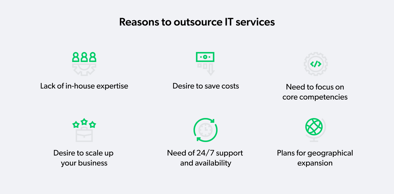 Reasons to outsource IT services