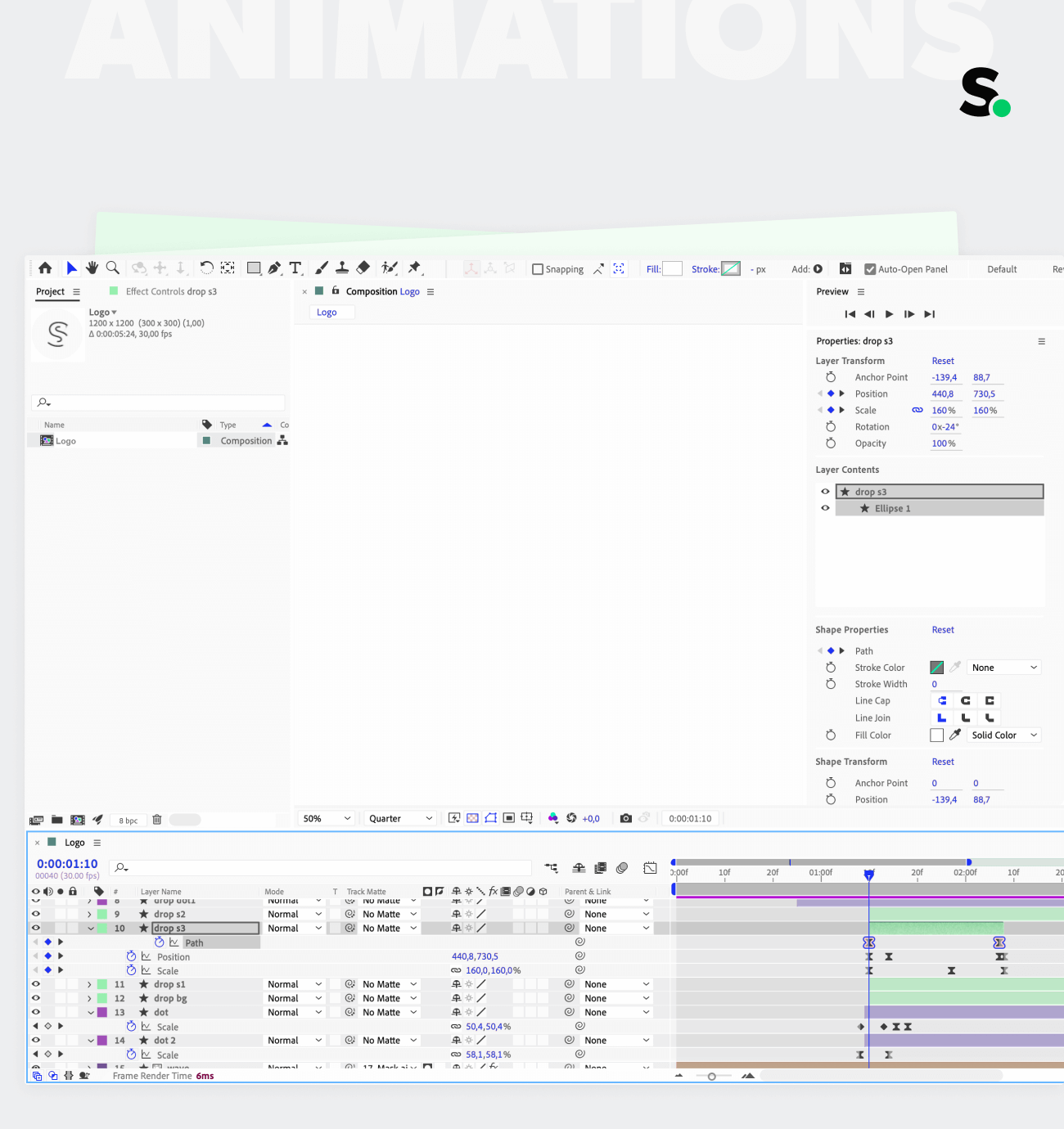 Animations deliverables