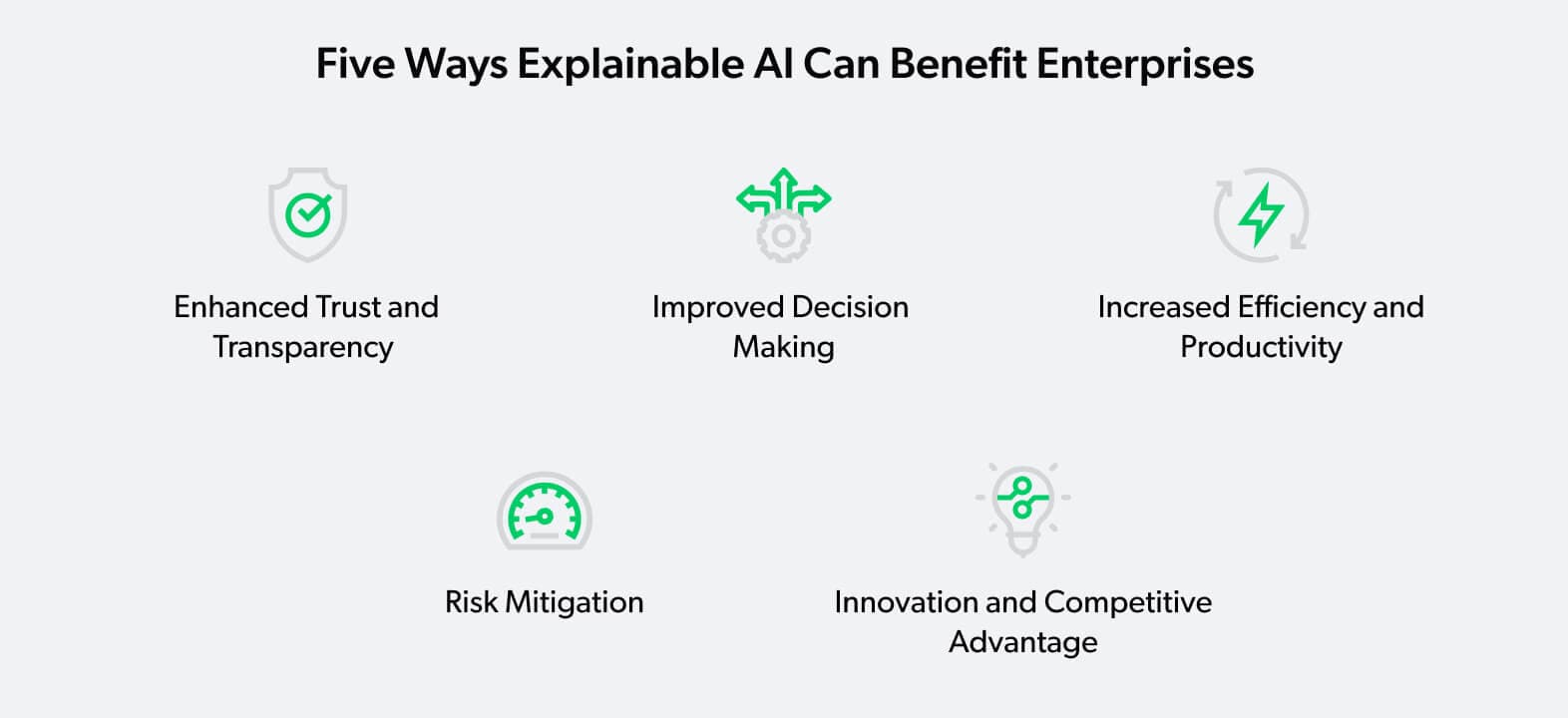 explainable ai benefits 