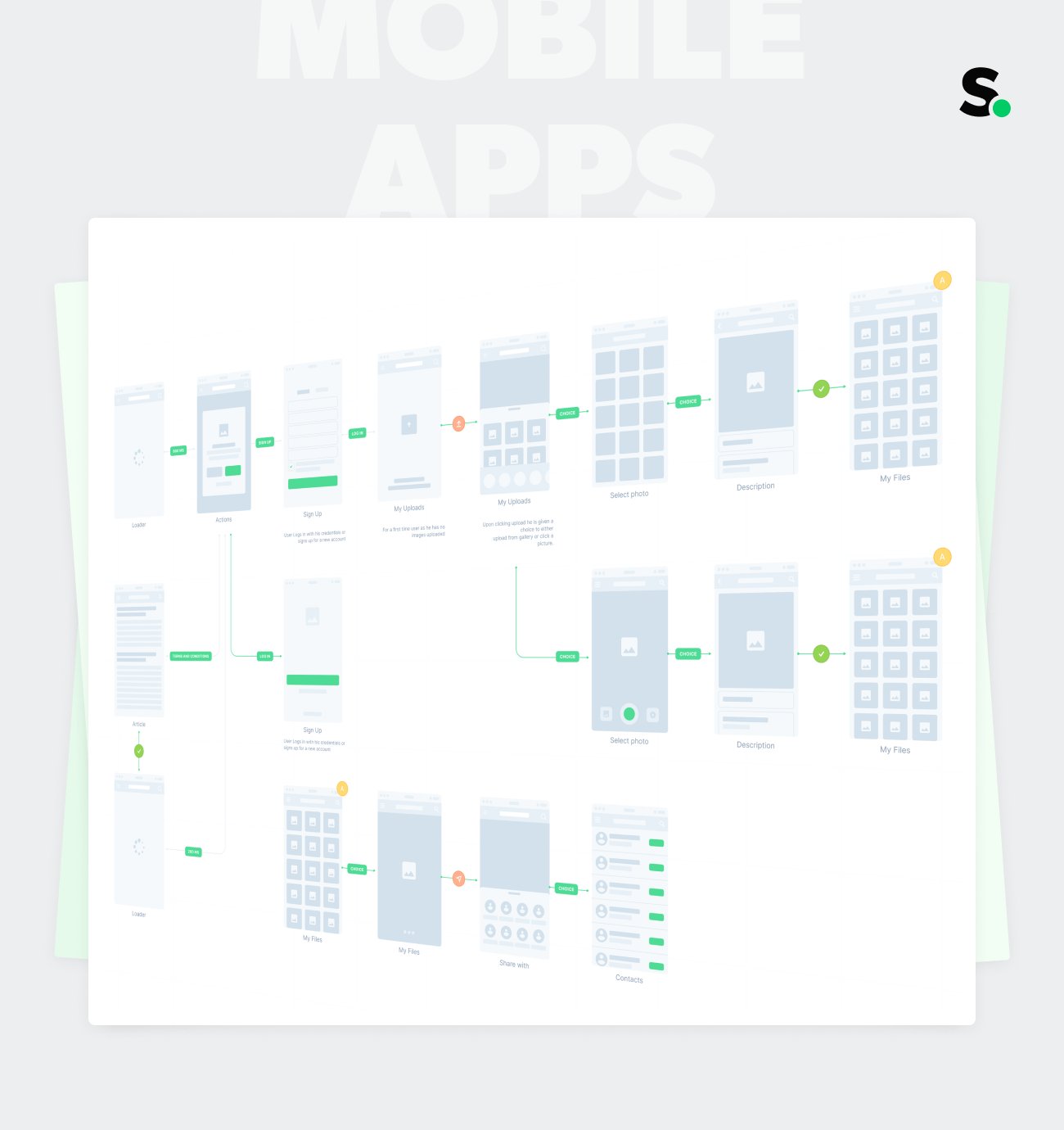 UI deliverable for a mobile app