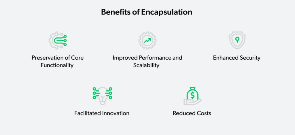 Benefits of encapsulation