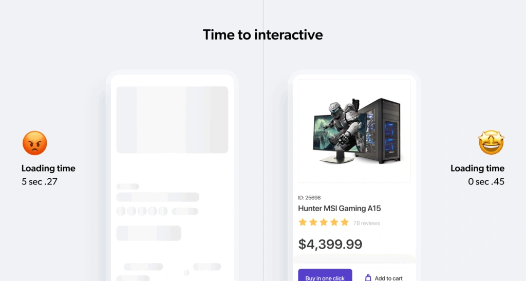 Performance testing of e-commerce website mobile version
